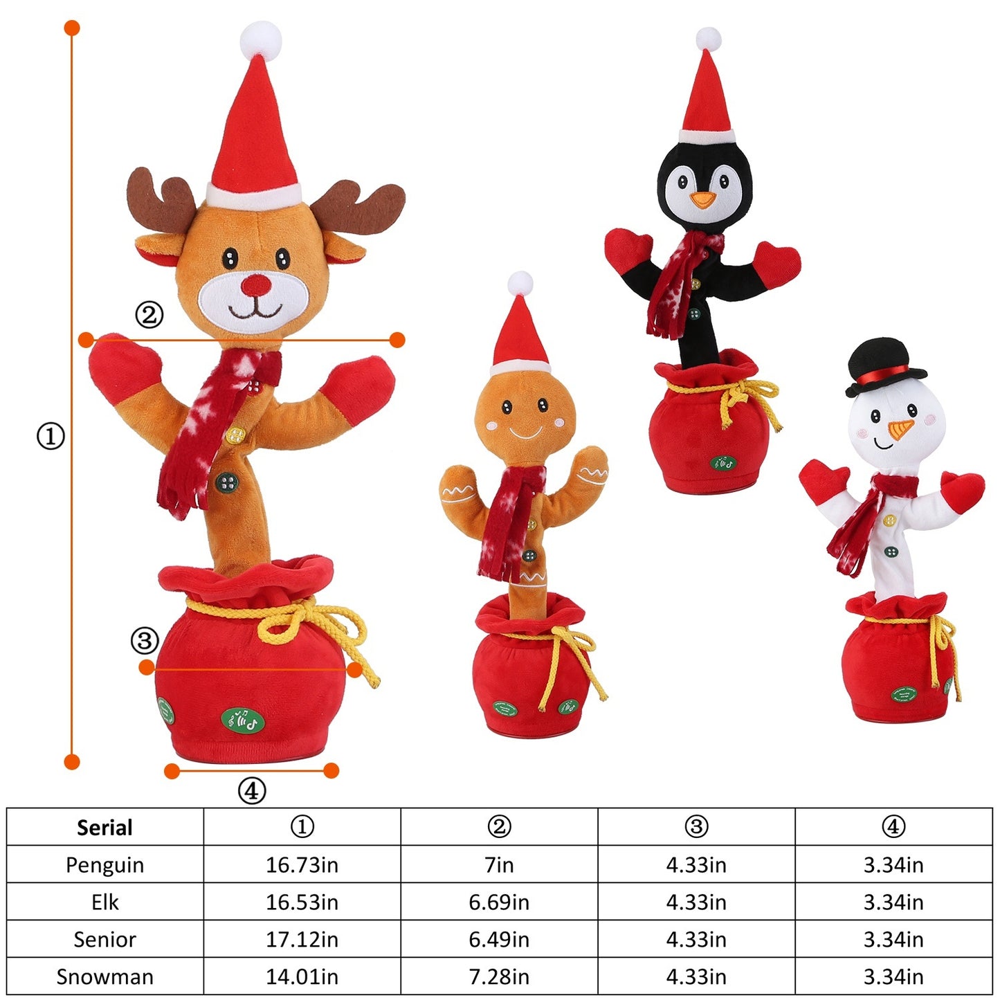 MerryDancingToy - Interactive Dancing Plus